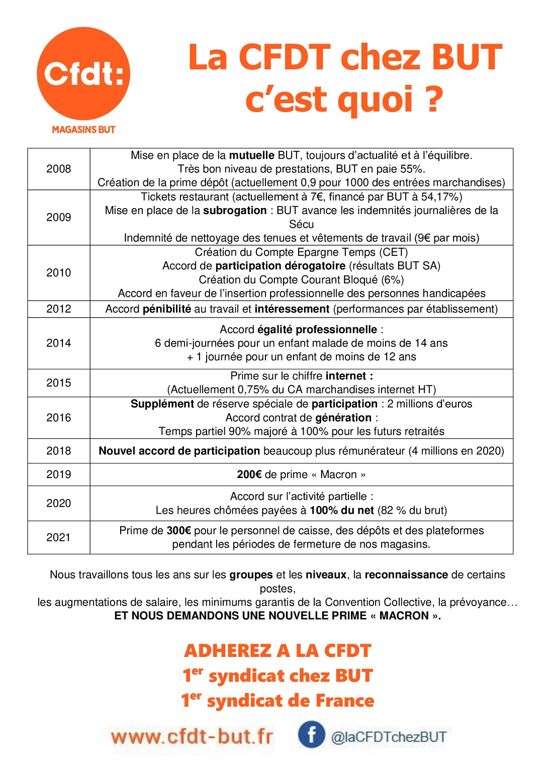 Tract CFDT BUT 2021 V2