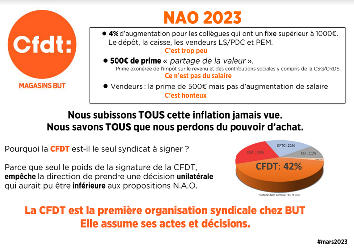 Tract CFDT BUT NAO 2023